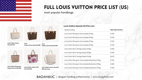 louis vuitton bags worth buying|louis vuitton bag price list.